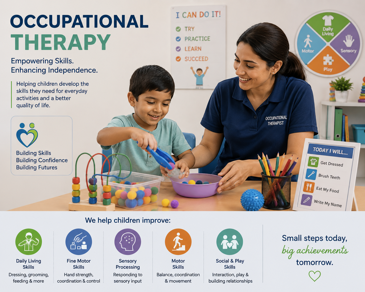 Occupational Therapy for Children in Kolkata